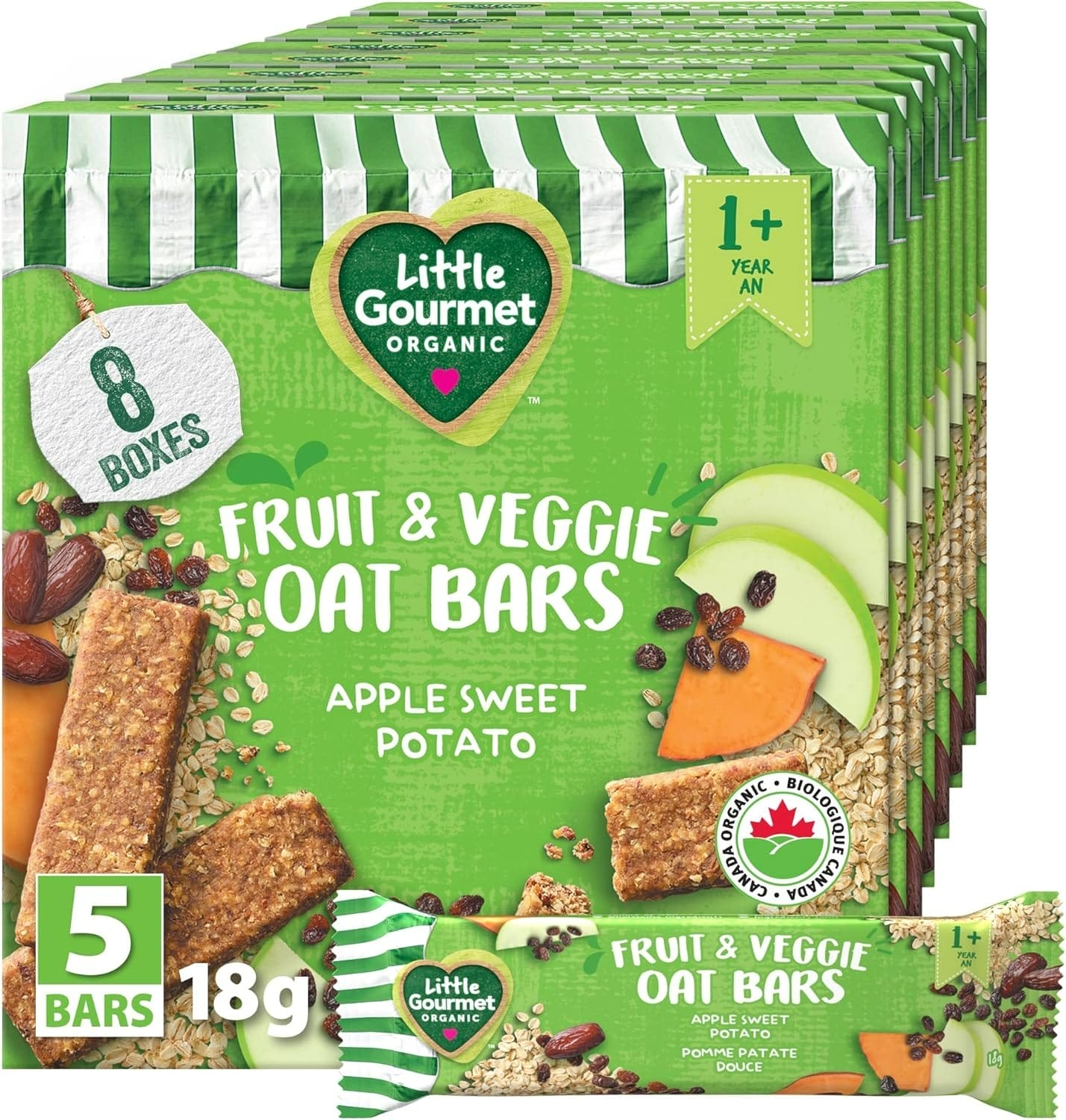 Foods Recalled in Canada