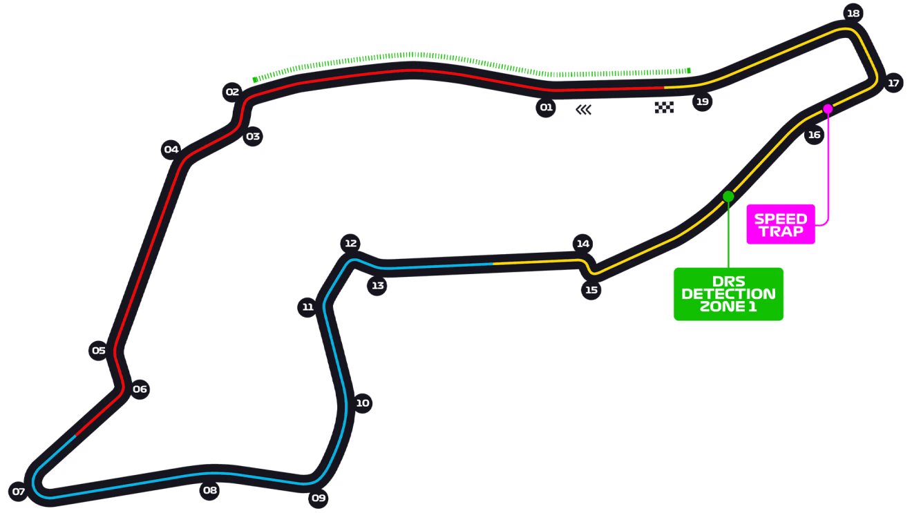 Emiglia Romana Circuit