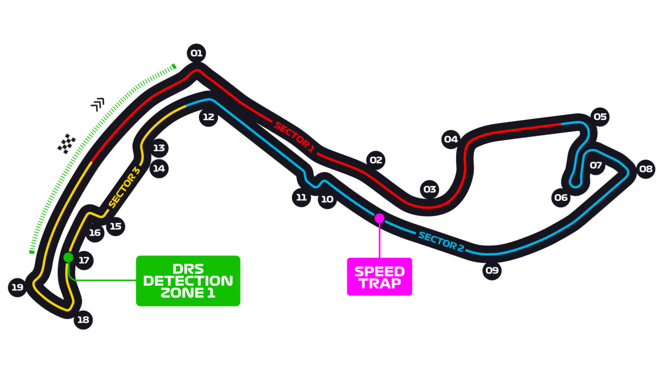 Monaco Circuit