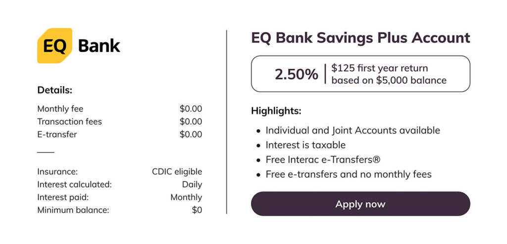 EQ Bank Savings Plus Account