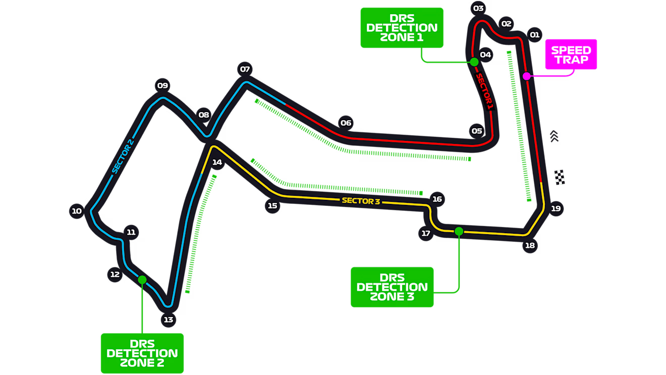 Singapore Circuit