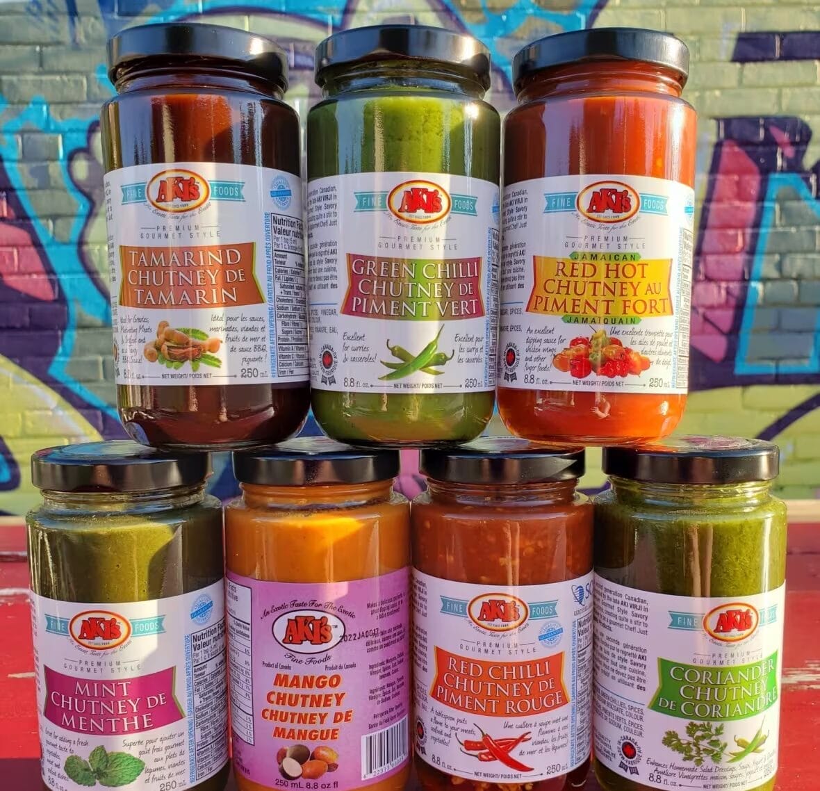 Ontario Condiment Business