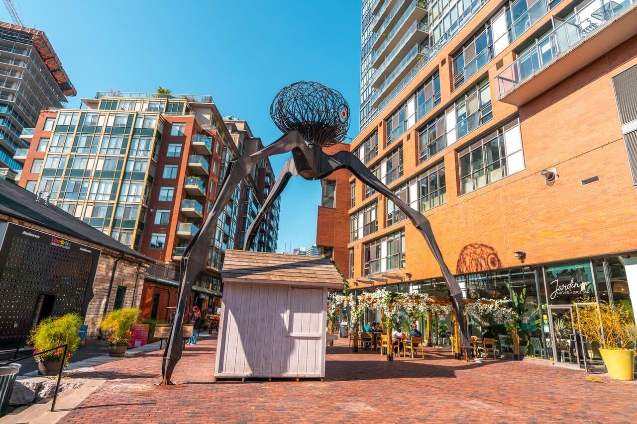 Explore the History | Distillery District