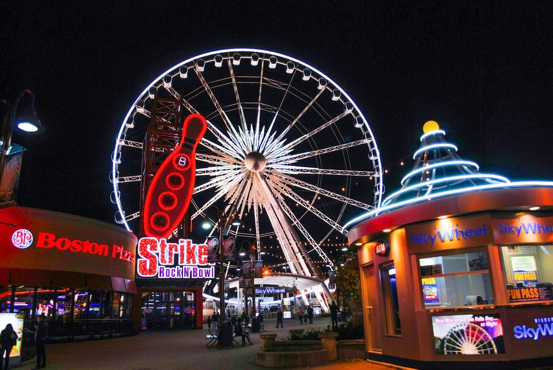 Niagara SkyWheel