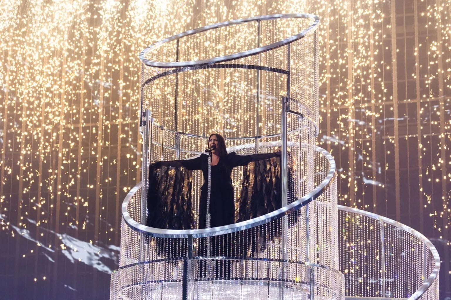Eurovision Song Contest Results