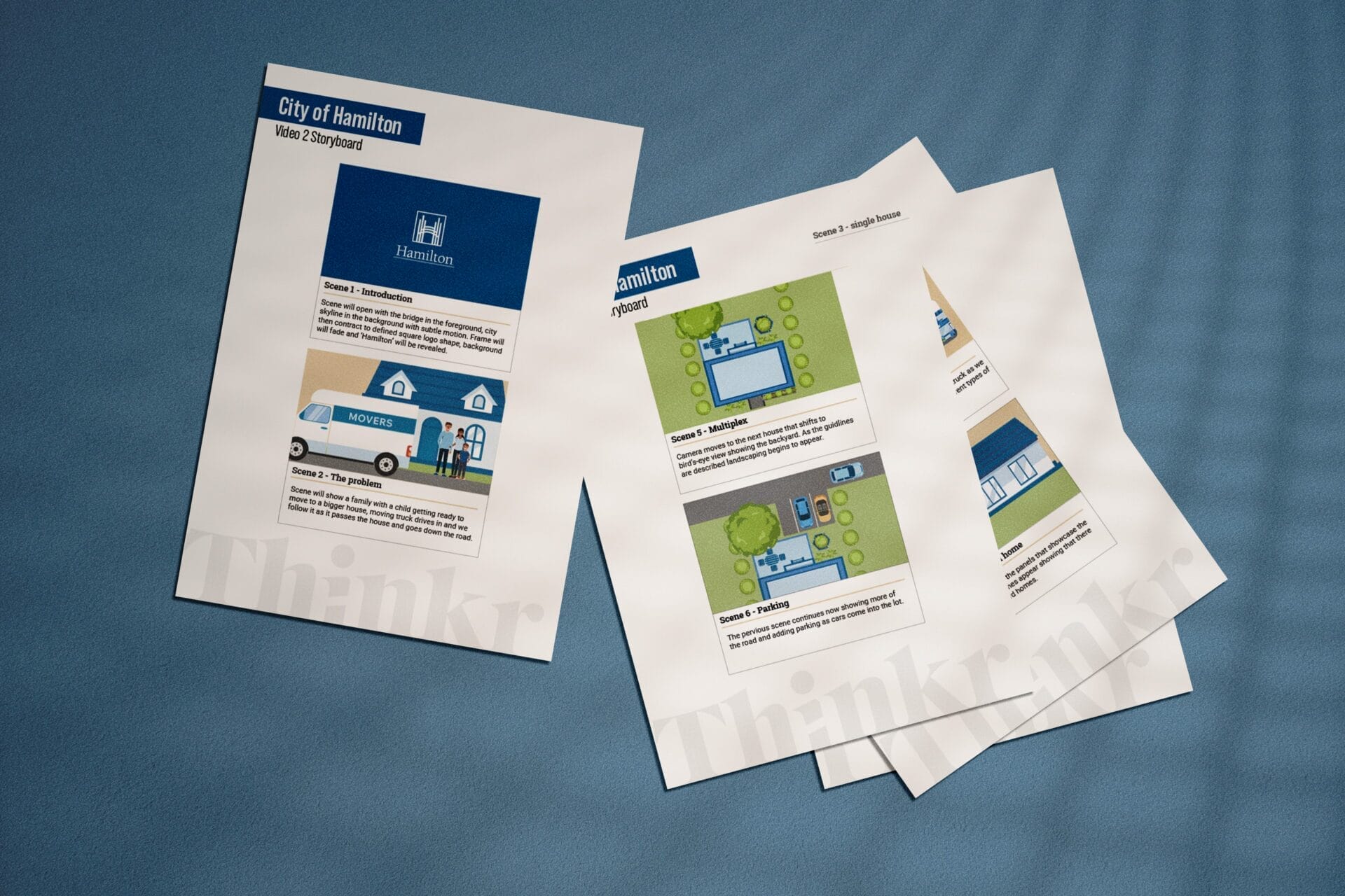 Thinkr Marketing, marketing agencies Hamilton