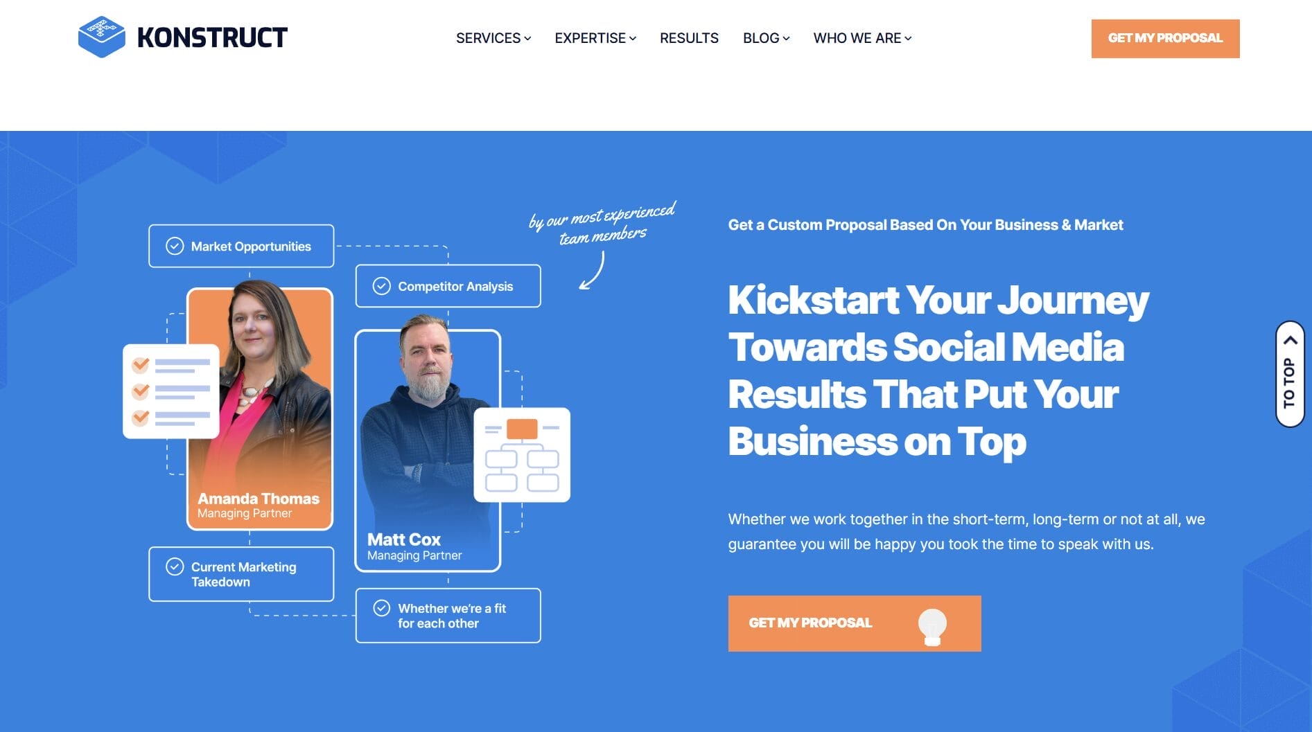 Konstruct Digital, real estate social media marketing