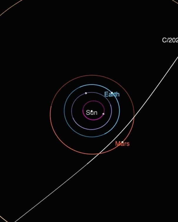 NASA Confirms Interstellar Comet 3I/ATLAS Is Racing Through Our Solar System