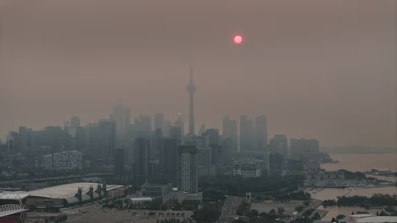 Toronto Air Quality